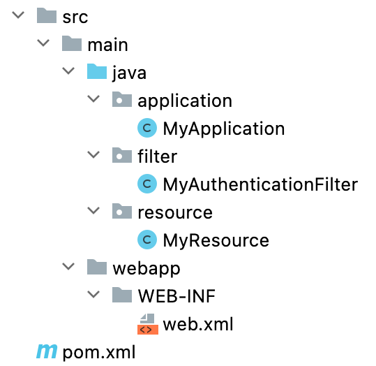 folder structure of Jersey web service with Container Request Filter