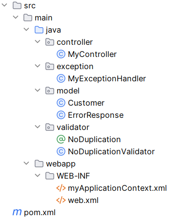 folder structure of Spring REST API Constraint Validation with Hibernate Validator