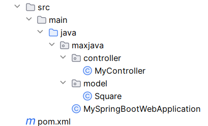 folder structure of Create first RESTful API with Spring Boot